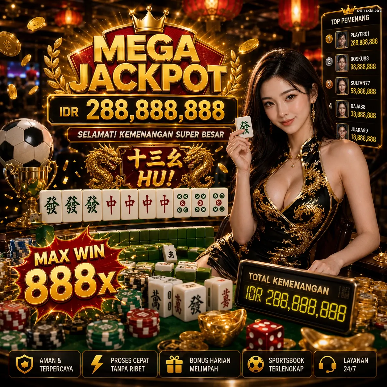 Panduan Lengkap Menjelajahi Platform Permainan penidabet